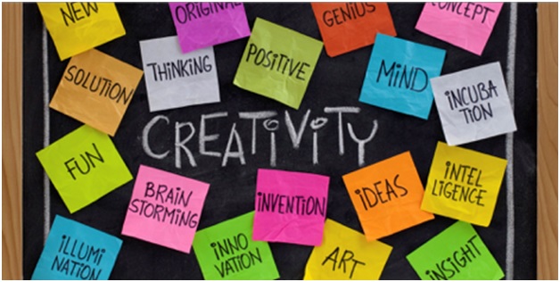 mind map creativity